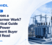 how does a transformer work
